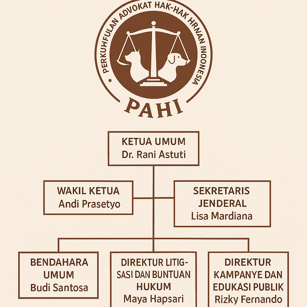 PAHI CABANG BUNGO
